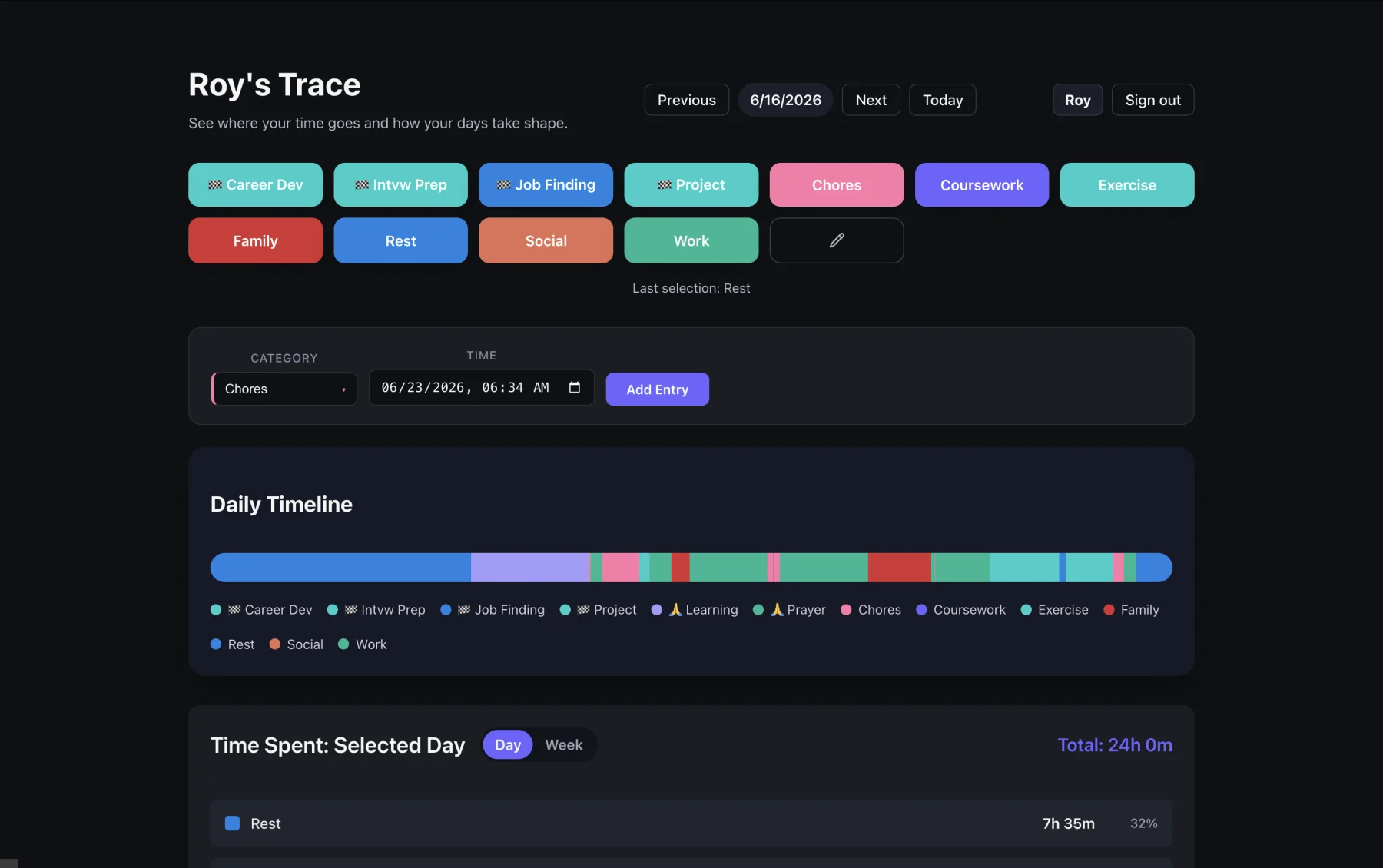 Trace dashboard showing time categories, daily timeline, and time totals